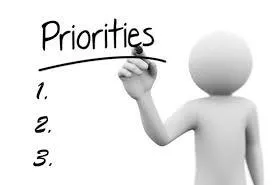 Balancing importance and urgency in business decisions