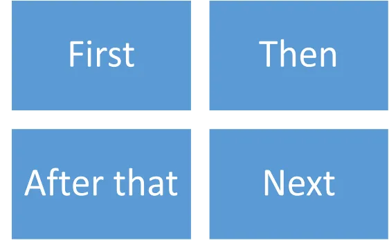 Timing and Sequencing