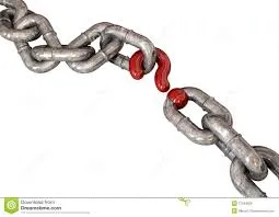 Security Through Captive Insurance